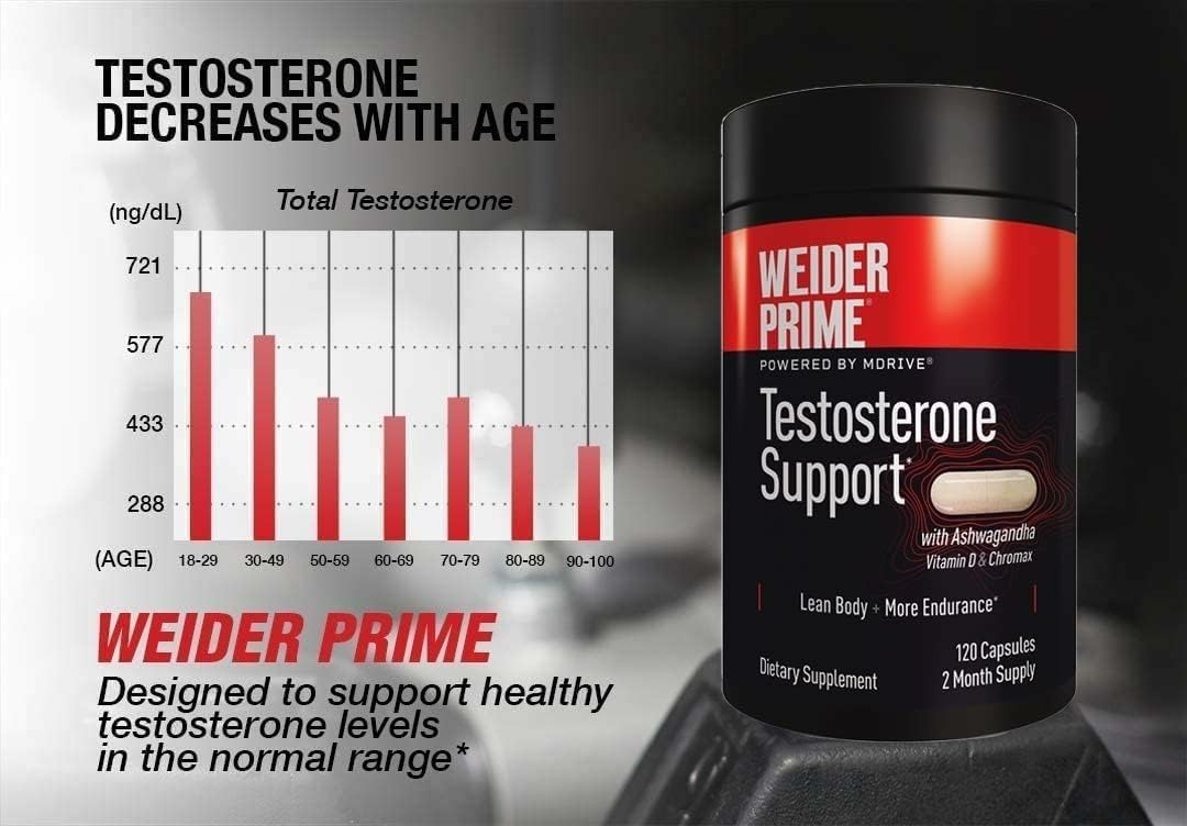 WEIDER PRIME Powered  – Testosterone Support (120 Capsules)