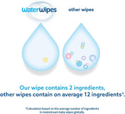 Comparison of WaterWipes to other wipes with droplet graphics and text.
