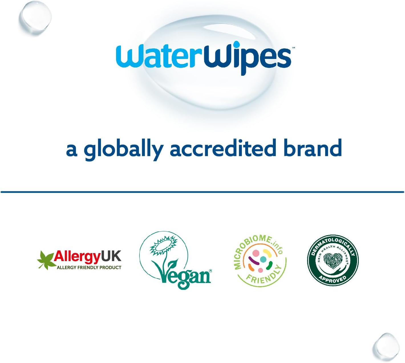 WaterWipes logo with accreditation badges on a white background