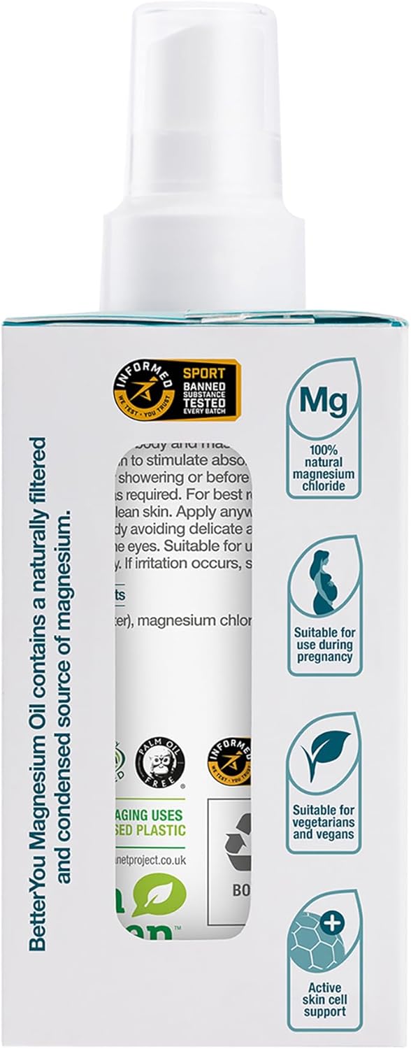 Back label of BetterYou Magnesium Oil Spray showing Zechstein source and ingredients.