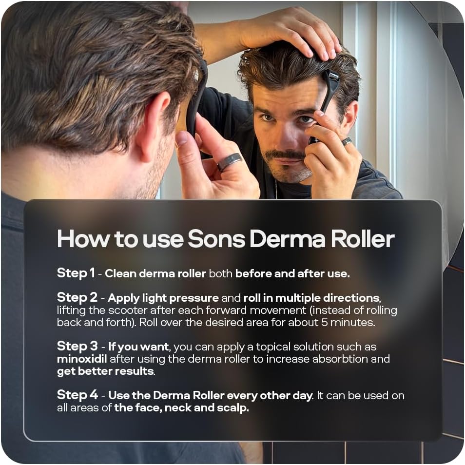 How to Use: The Minoxidil spray bottle and dermaroller.