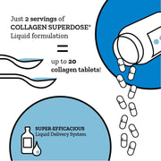 Ingredients label for Collagen Superdose hair and beauty support drink.