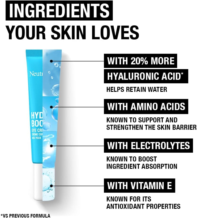 Back of Neutrogena Hydro Boost Eye Cream jar showing ingredients and details.