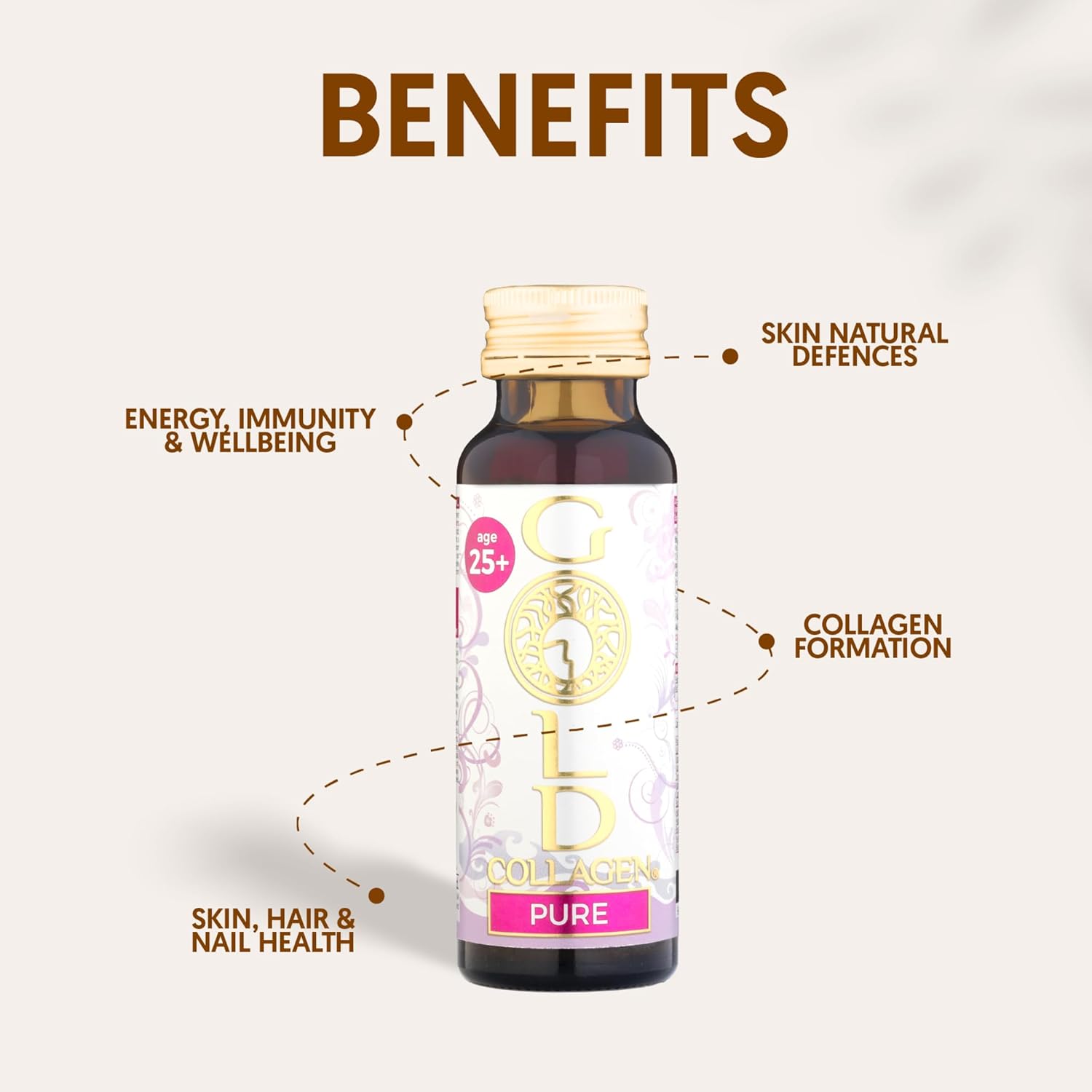 GOLD COLLAGEN PURE – Liquid Supplement for Skin, Hair & Nail Health (10 x 50 ml)