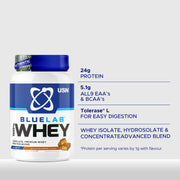 USN Blue Lab Whey Protein Powder, Chocolate Caramel - 2kg
