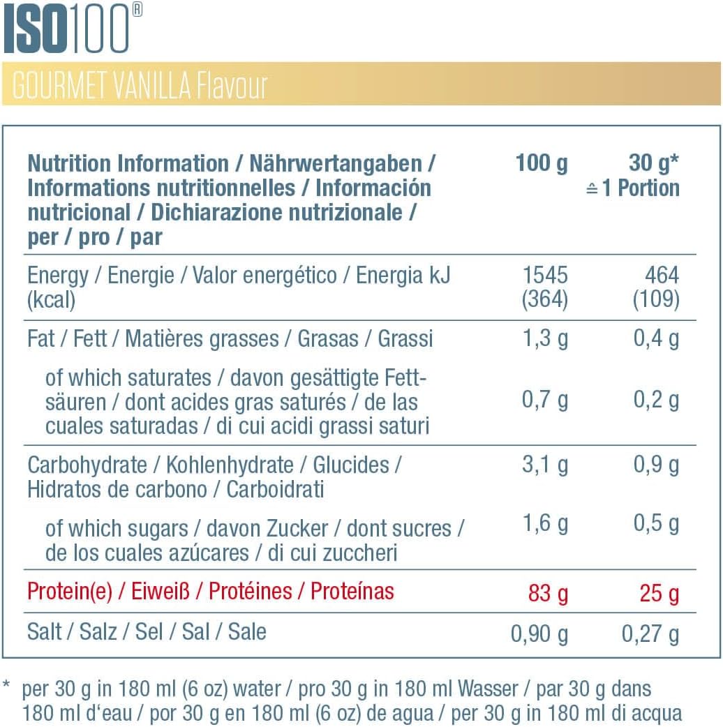 Nutrition label for ISO100 Gourmet Vanilla Flavour product