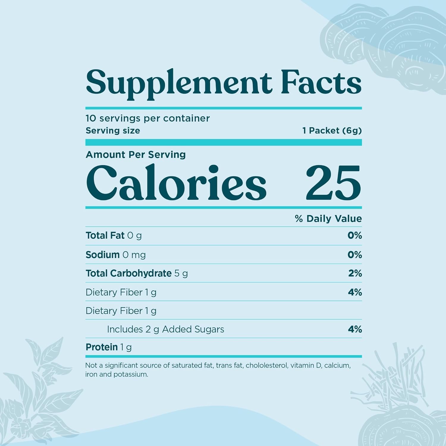 Four Sigmatic cacao reishi ingredients and nutrition panel on packaging