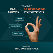 Myprotein Impact Creatine Monohydrate Tablets dosage