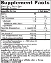  Supplement facts for prenatal omega-3 and vitamin D3 gummies.
