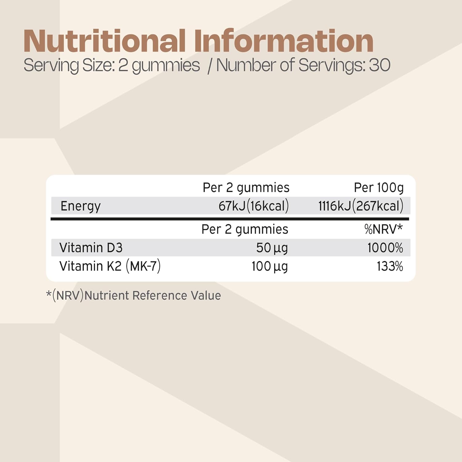 Supplement facts panel for Nutriburst Vitamin D3 2000IU with K2 MK7 gummies.