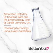 BetterYou Turmeric Oral Spray, Orange Flavour - 25ml