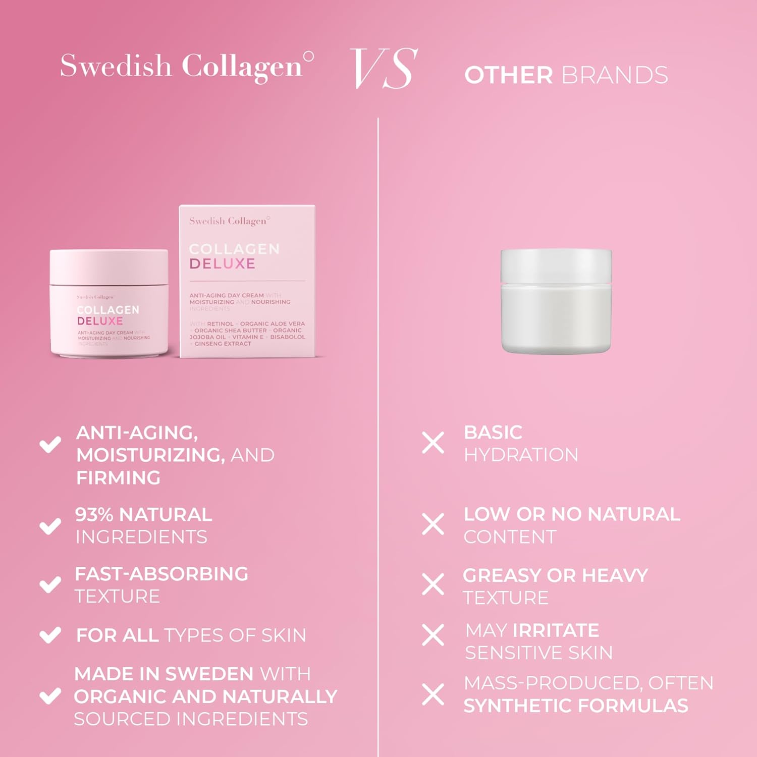 Comparison chart between Swedish Collagen and other brands on a pink background