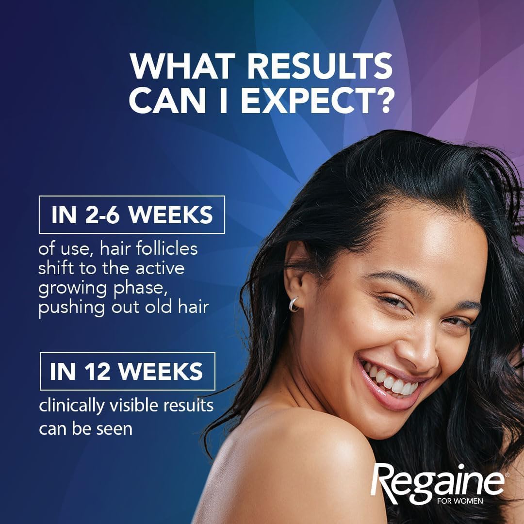 Advertisement for Regaine for Women showing a woman with text about hair growth results.