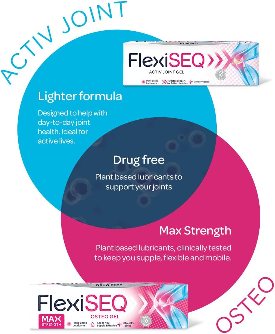 FlexiSEQ Max Strength Osteo Gel topical gel 100g directions for use