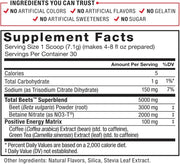 Supplement facts label with ingredients listed on a white background