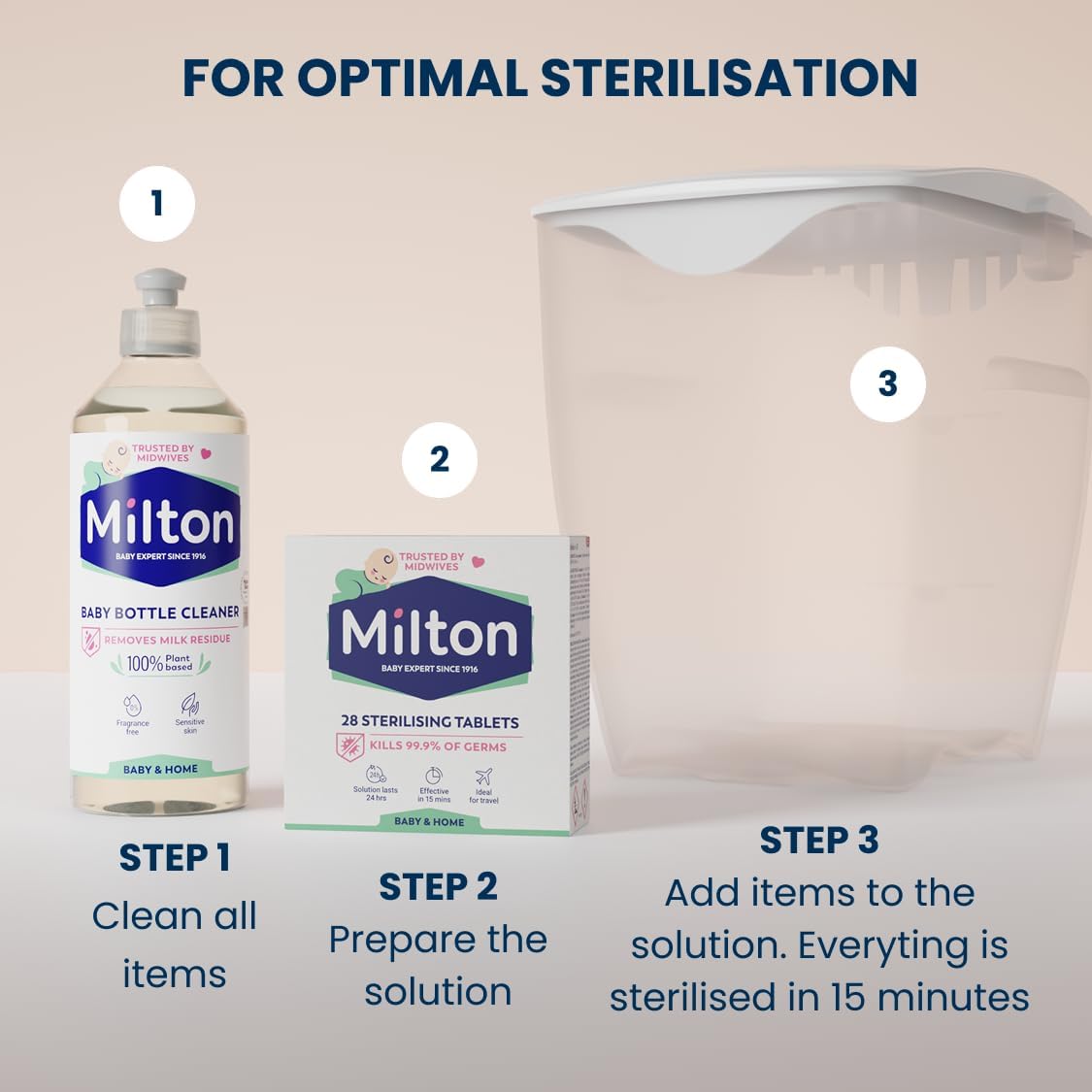Milton Baby Sterilising Tablets Antibacterial Cleaner