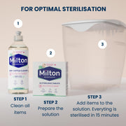 Milton Baby Sterilising Tablets Antibacterial Cleaner