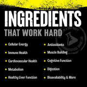 Animal Pak All-in-One Vitamin Supplement ingredients