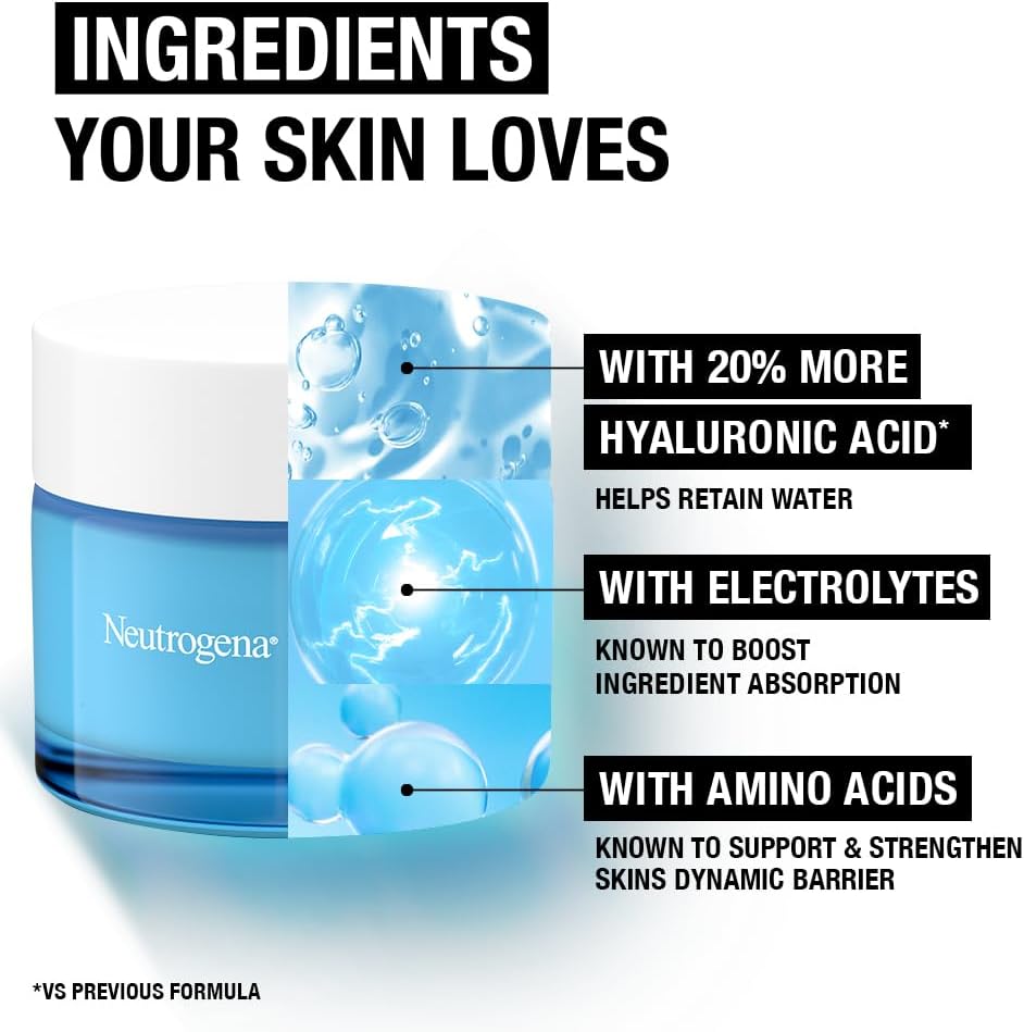 Neutrogena Hydro Boost Water Gel moisturiser tub ingredients, 50ml, on a clean white background.