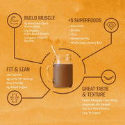 Sunwarrior Classic Plus Plant Protein, Organic Chocolate