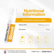 Nutritional information, ingredients and dosage for BetterYou B12 Spray.