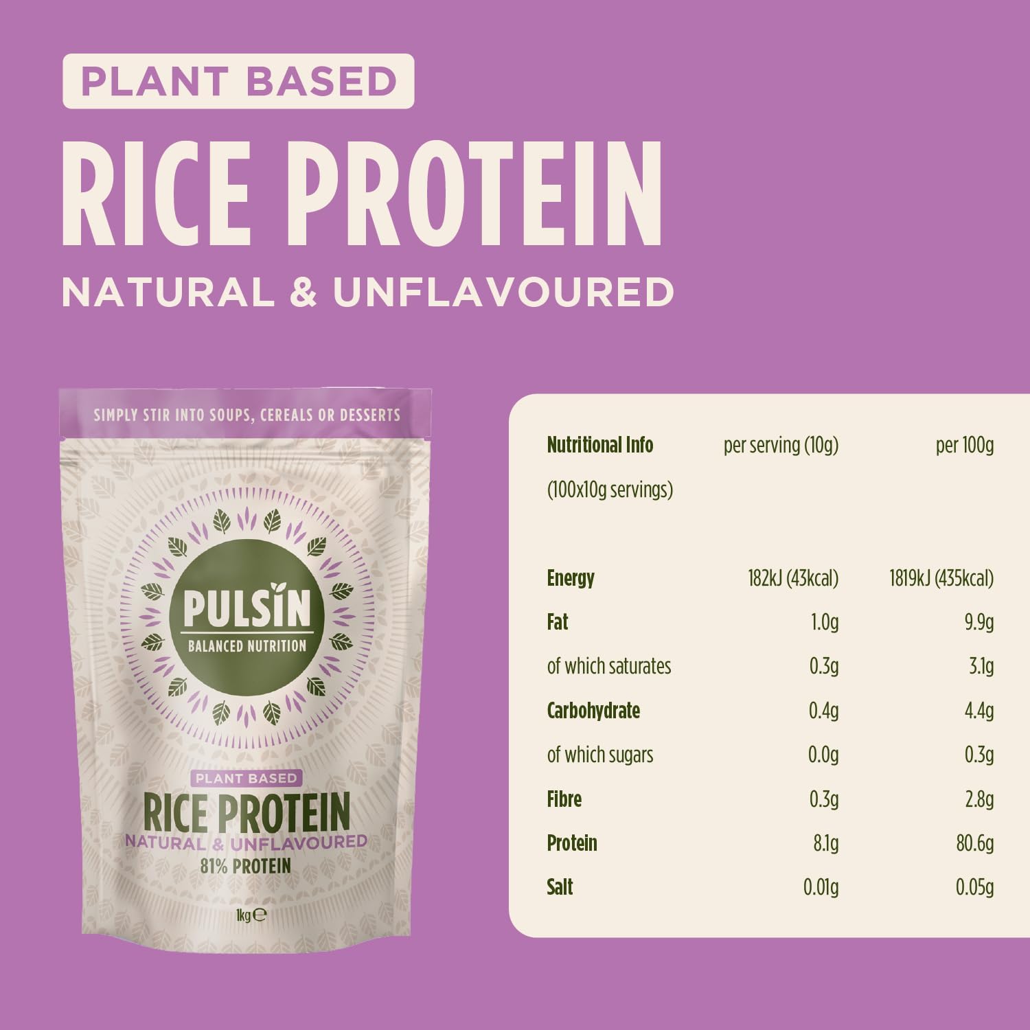 Nutritional information and ingredients for Pulsin Rice Protein.