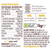Pip & Nut Smooth Peanut Butter no palm oil Argentinian peanuts 1kg jar ingredients and nutrition