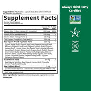 Supplement facts and ingredient list for Raw K Complex.