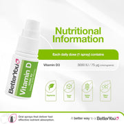 Supplement facts for BetterYou D3 Spray.