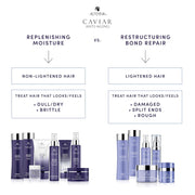 Alterna CAVIAR Replenishing Moisture Conditioner for Dry Hair - Variants