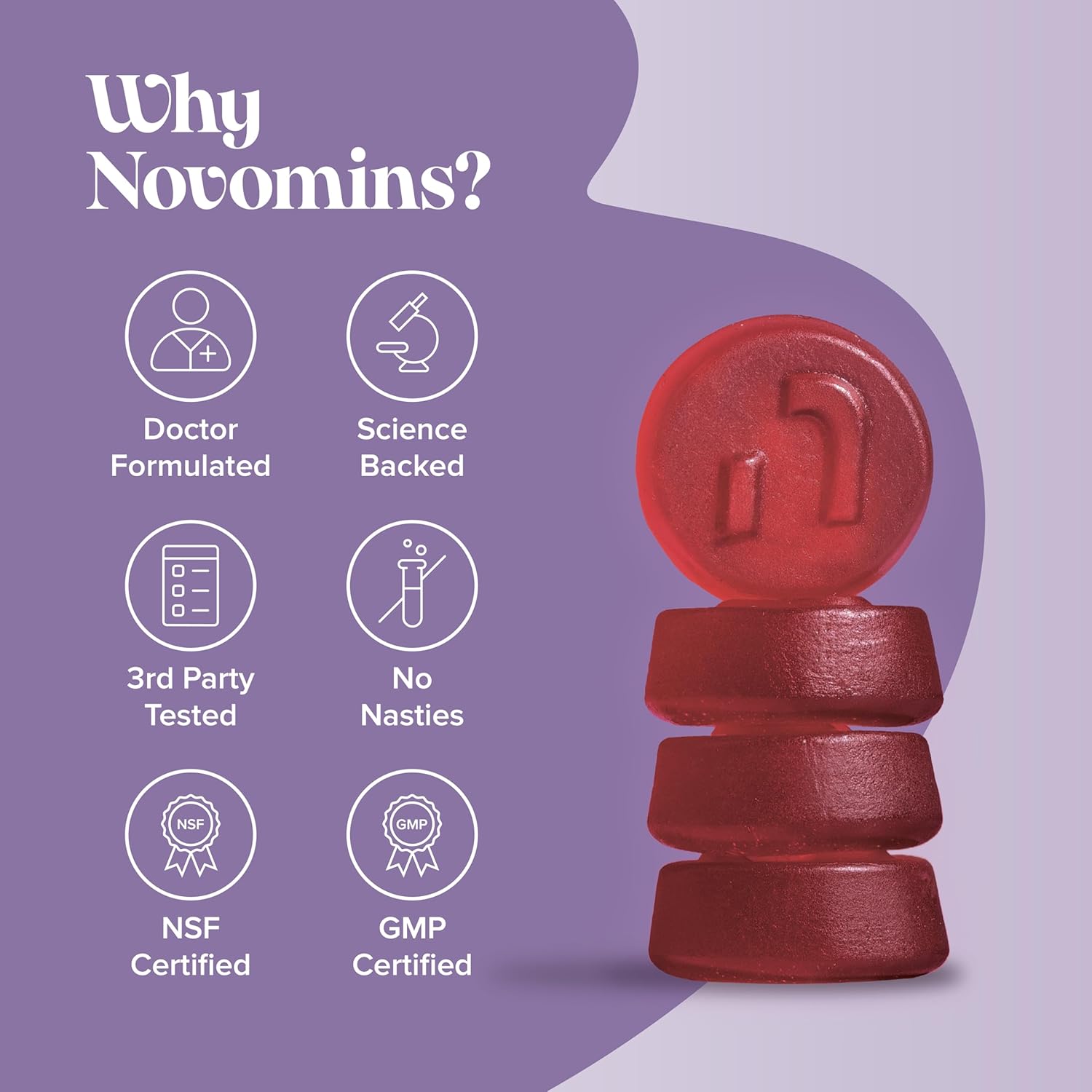 Novomins Nutrition Magnesium Gummies