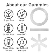 Supplement facts for Nutriburst Vitamin C 250mg Gummies.