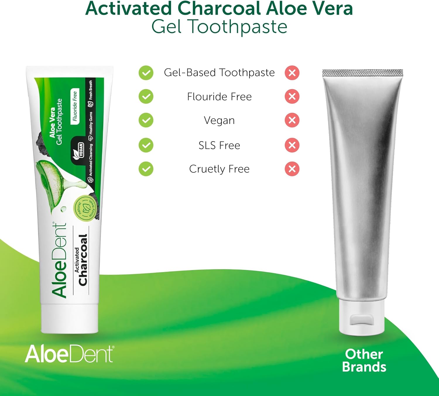 Aloe Dent Activated Charcoal Toothpaste Fluoride Free - 100ml versus other brands
