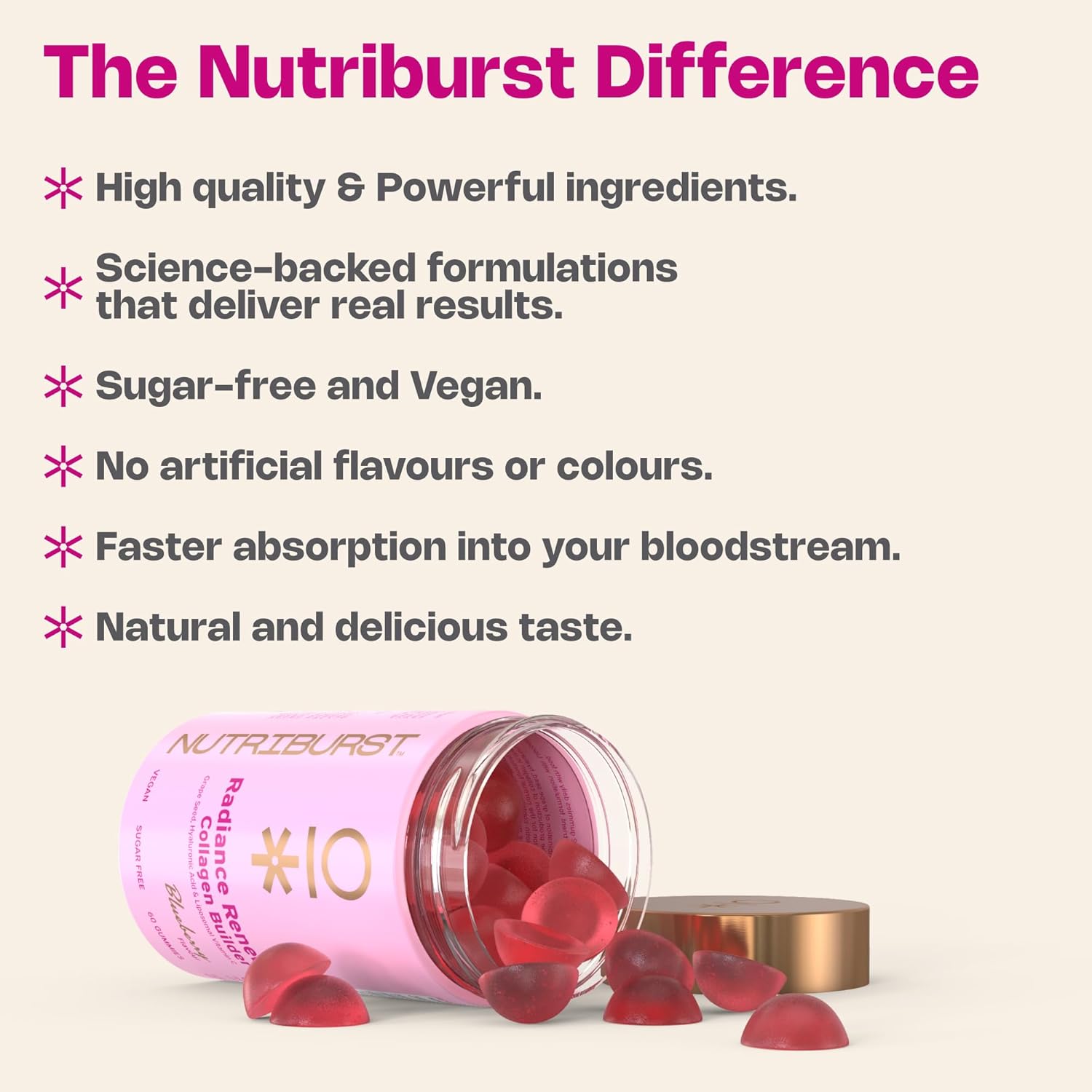 Nutriburst Radiance Renew Beauty Gummies bottle, blueberry flavour, 60 count.
