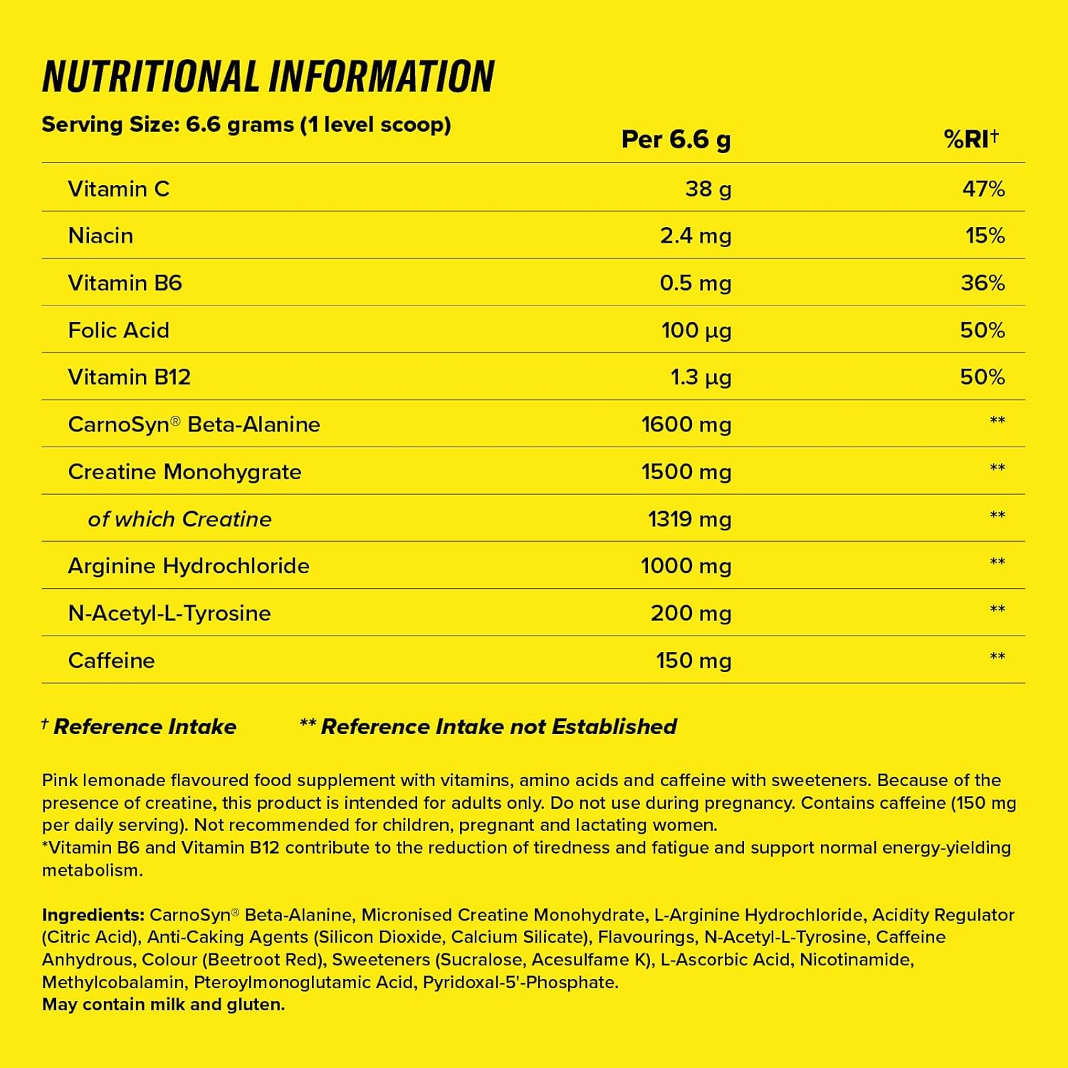 Nutritional information table on a yellow background
