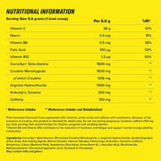Nutritional information table on a yellow background