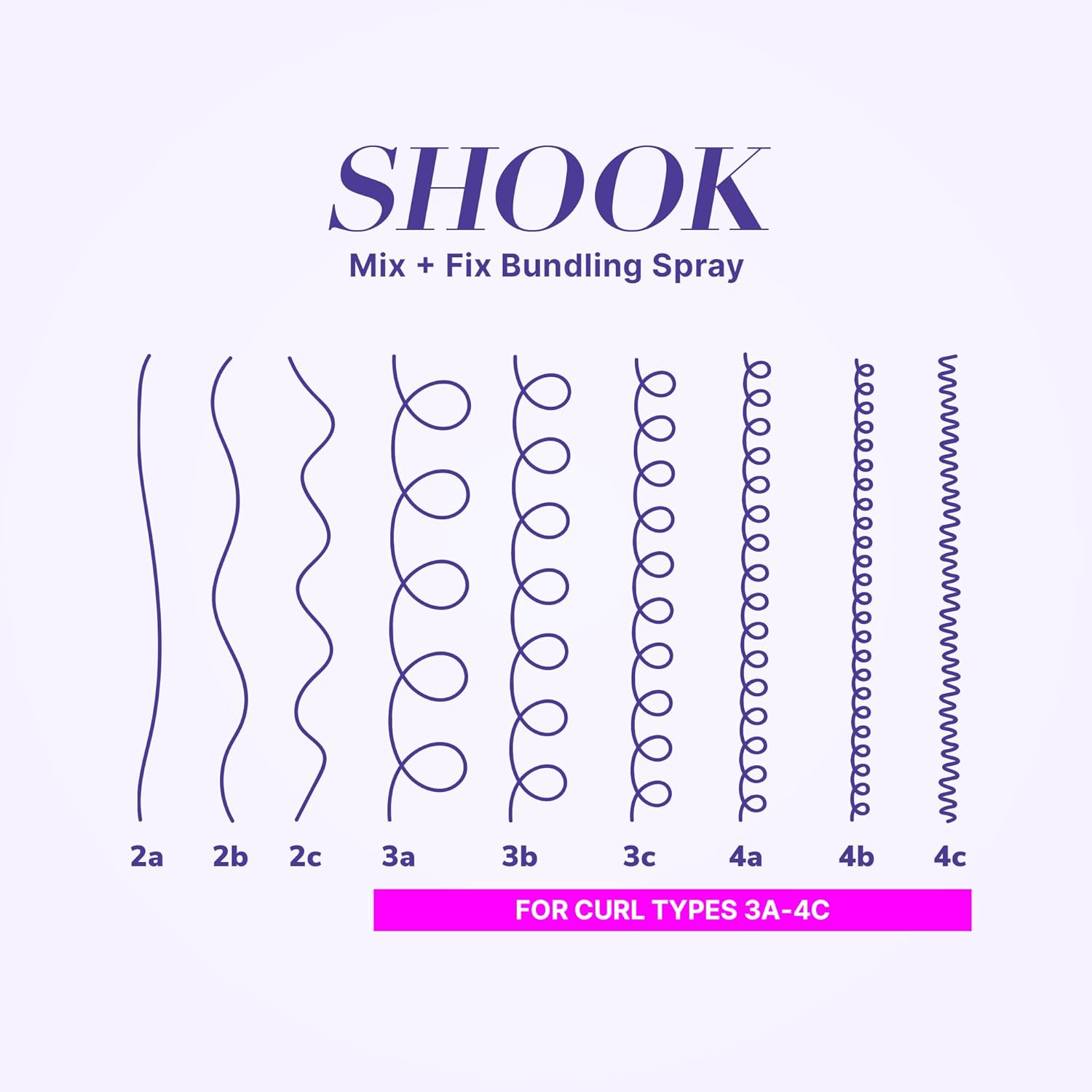Color Wow Curl Wow Shook Mix + Fix Bundling Spray for Defined Curls - hair types.