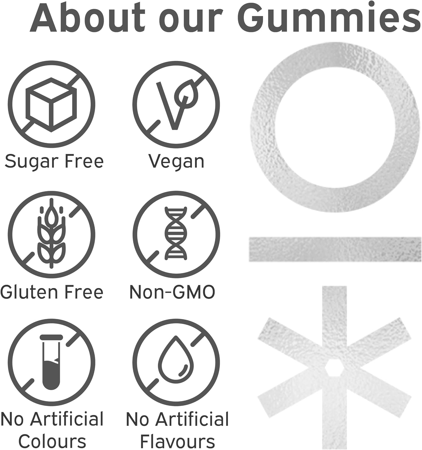 Supplement facts & ingredients for Nutriburst TrueRadiance Gummies.