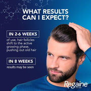 Advertisement for Regaine for Men showing a man with a beard and text about hair regrowth results.