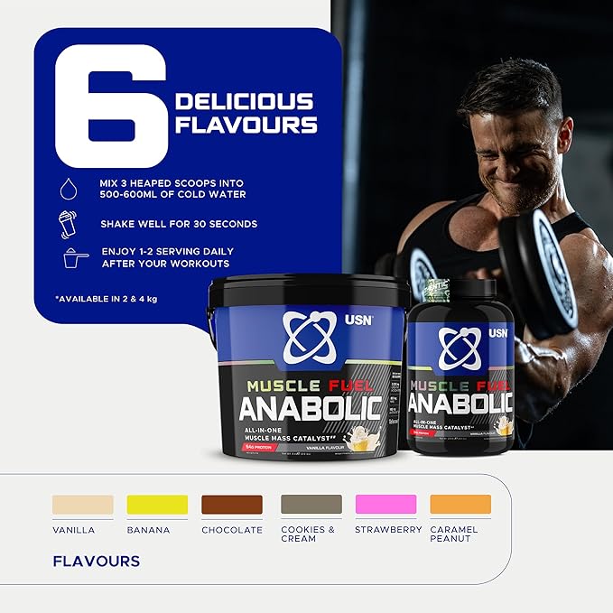 USN Muscle Fuel Anabolic Protein Shake, Strawberry - 2.2kg other flavours.