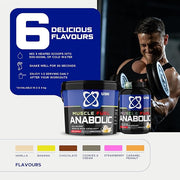 USN Muscle Fuel Anabolic Protein Shake, Strawberry - 2.2kg other flavours.