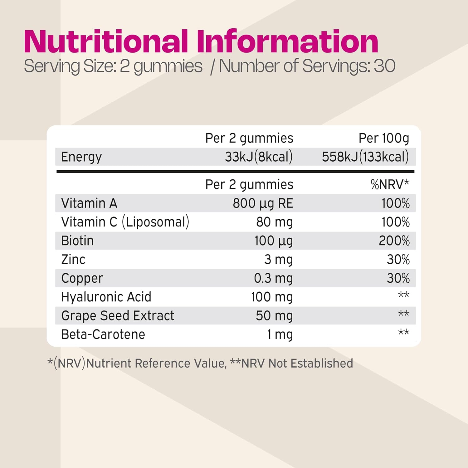 Supplement facts panel for Nutriburst beauty gummies with hyaluronic acid.