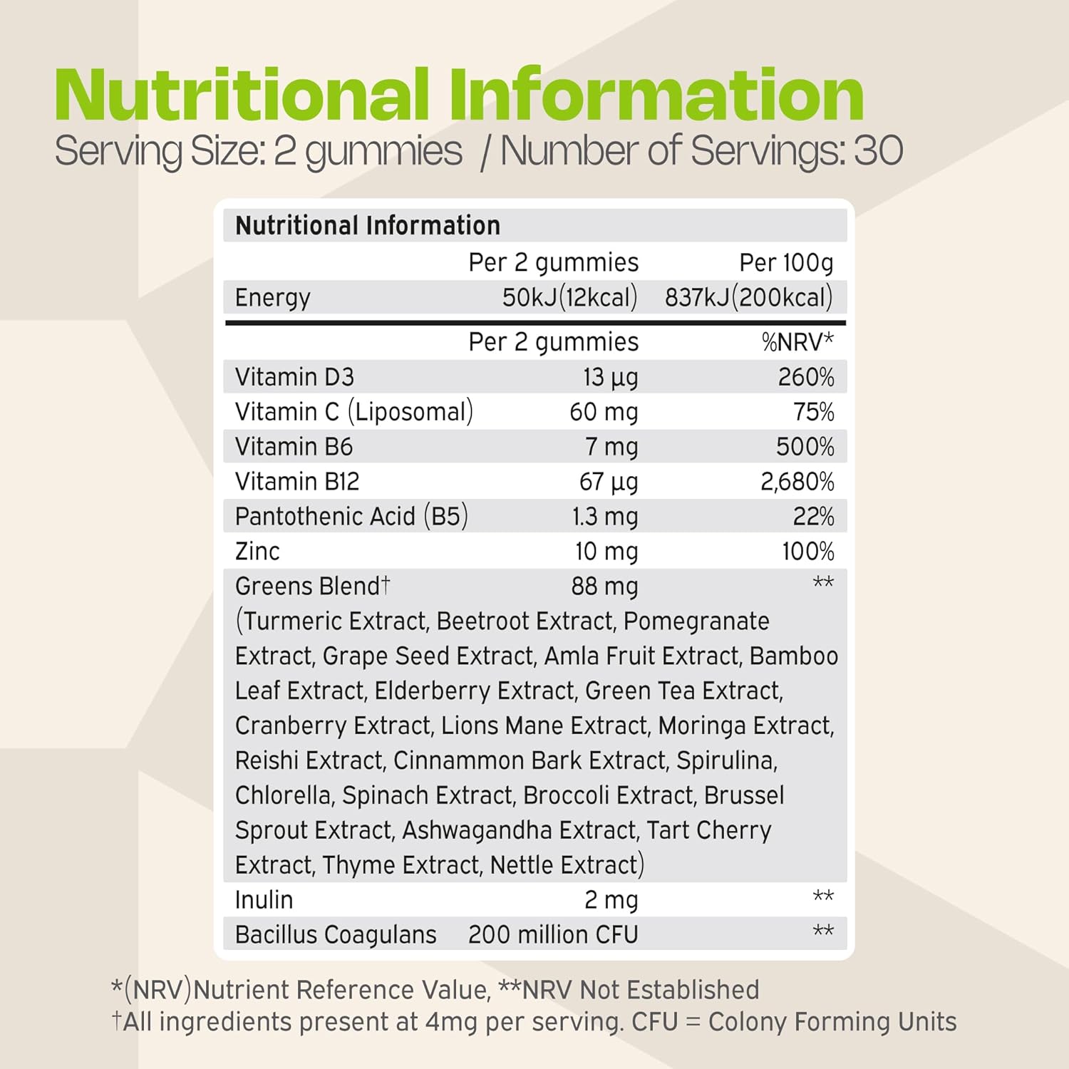 Supplement facts panel for Nutriburst NutriGreens multi-ingredient gummies.