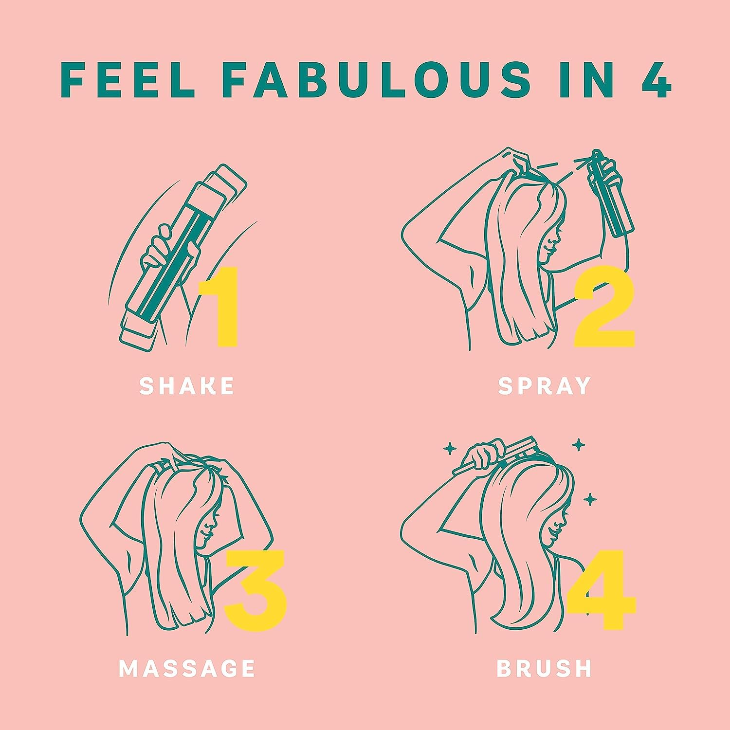 Batiste Dry Shampoo Tropical Exotic Coconut 200ml how to use.