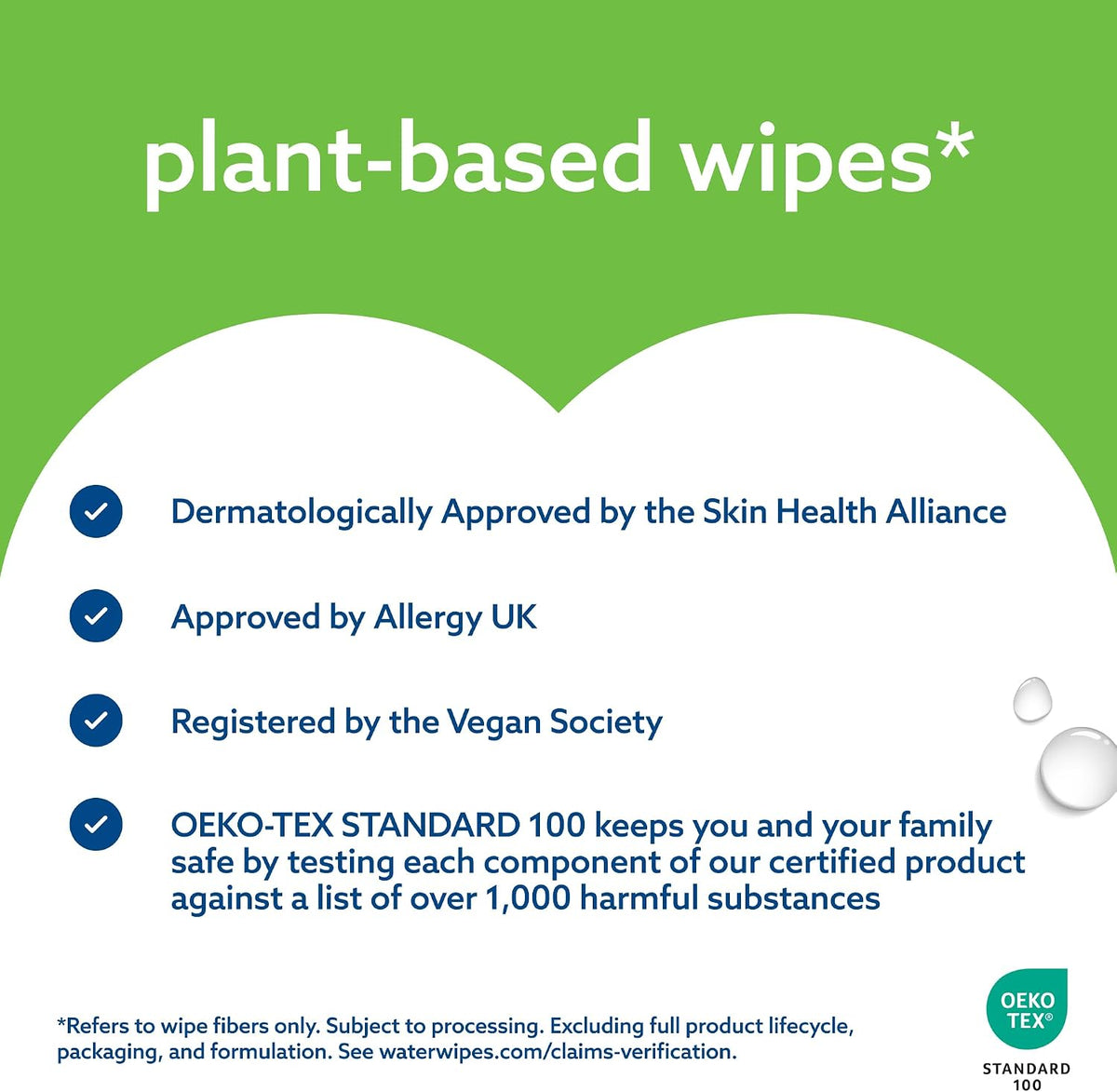 WaterWipes Sensitive+ Hydrating Boost Aloe Vera Wipes 60 Count Pack of 12