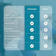 Clinisept+ Oral Rinse - Alcohol Free & Fluoride Free Mouthwash - 400ml