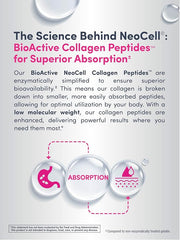 NeoCell Grassfed Collagen Peptides Plus Vitamin C Tablets - 250 Count