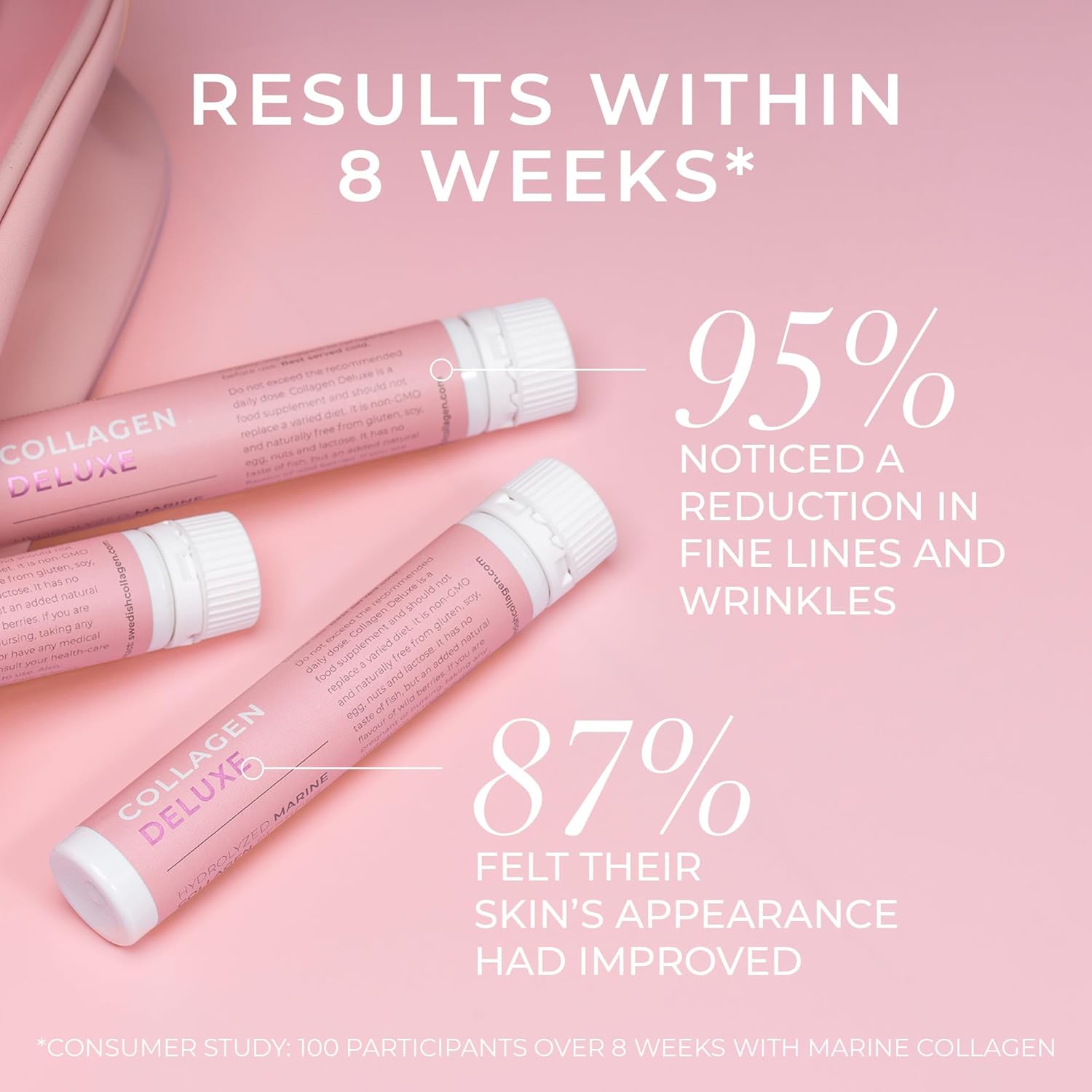 Collagen Deluxe product with text on a pink background about results within 8 weeks.