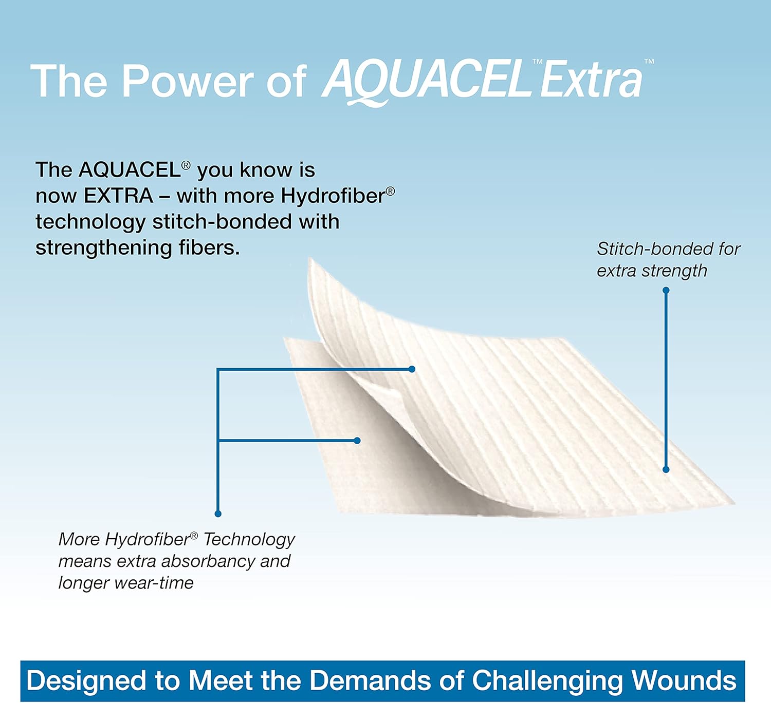 Aquacel Extra 15cm x 15cm Hydrofiber Dressing for Exuding Wounds - 5 Count