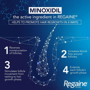 Minoxidil advertisement for Regaine hair regrowth product on a blue background